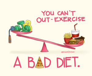 out exercise a bad diet
